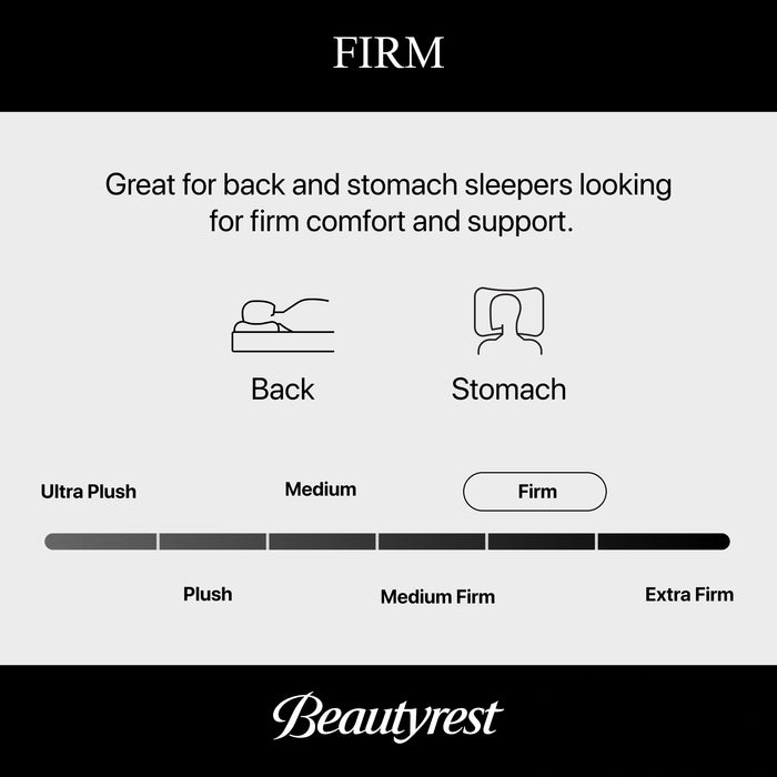 Beautyrest Level One Firm Mattress