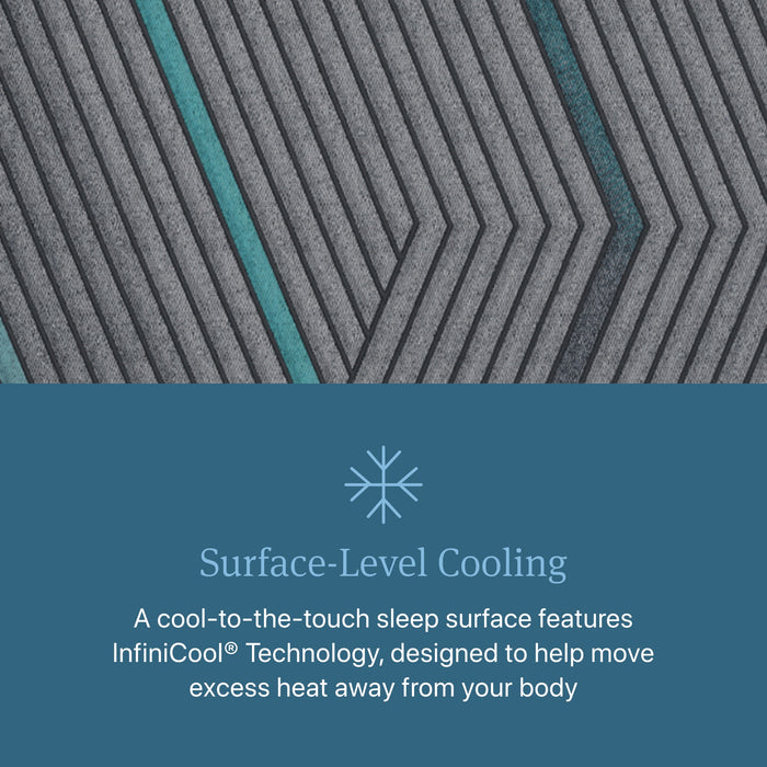 Beautyrest Level Two Hybrid Medium Firm Mattress