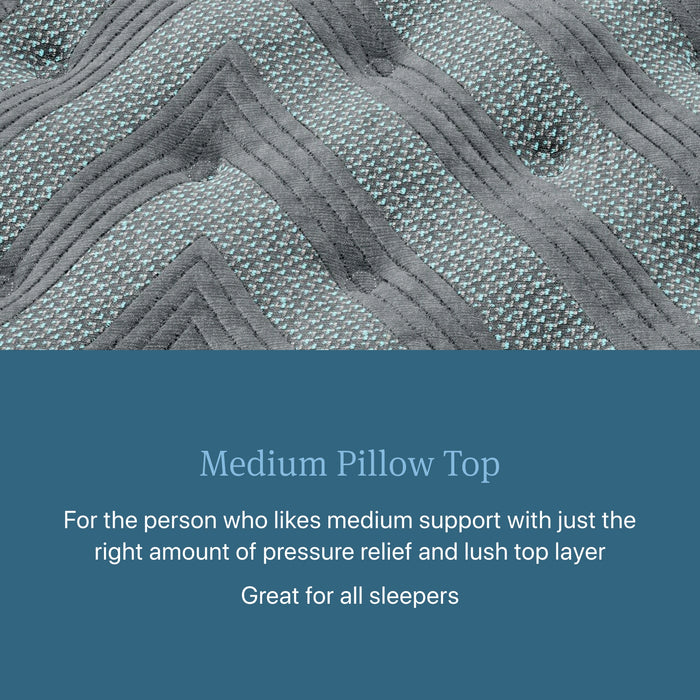 Beautyrest Level One Medium Pillow Top Mattress