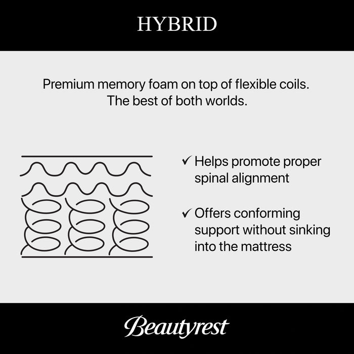 Beautyrest Level Two Hybrid Medium Firm Mattress