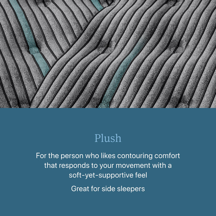 Beautyrest Level Two Plush Mattress