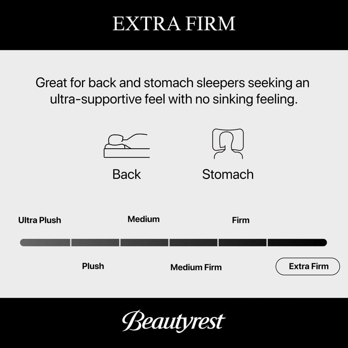 Beautyrest Level Two Extra Firm Mattress