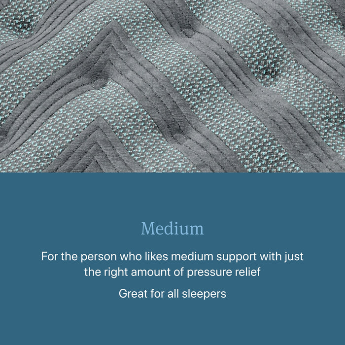 Beautyrest Level One Medium Mattress