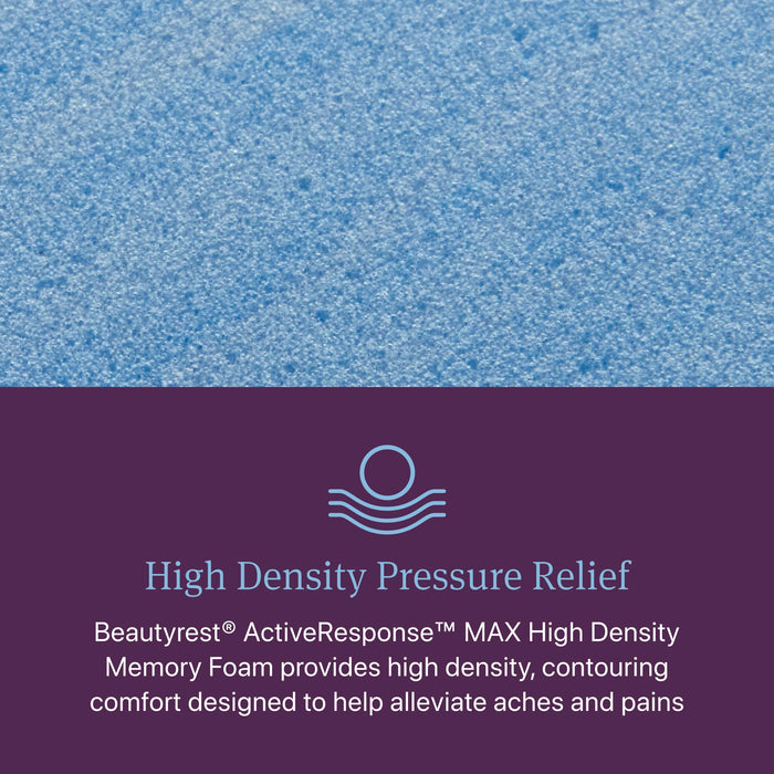 Beautyrest World Class Level Three Hybrid Medium Mattress