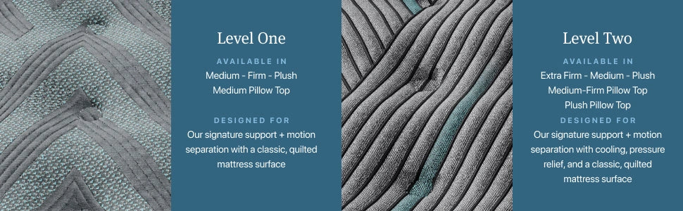 Beautyrest Level Two Hybrid Plush Mattress