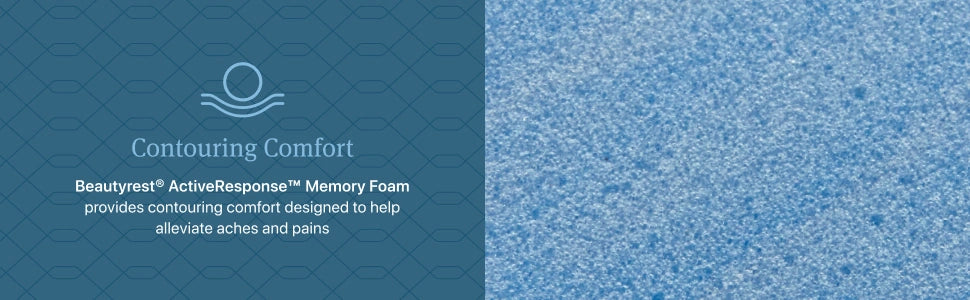 Beautyrest Level Two Plush Pillow Top Mattress