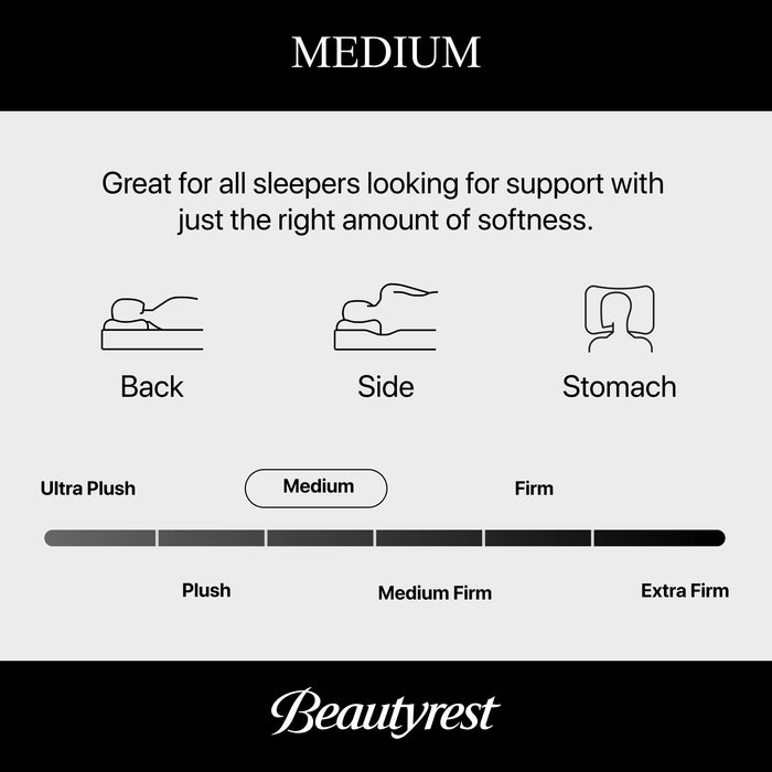 Beautyrest Level Two Medium Firm Pillow Top Mattress