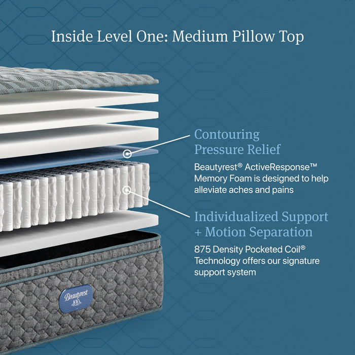 Beautyrest Level One Medium Pillow Top Mattress