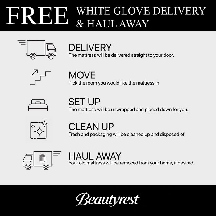 Beautyrest Level One Firm Mattress