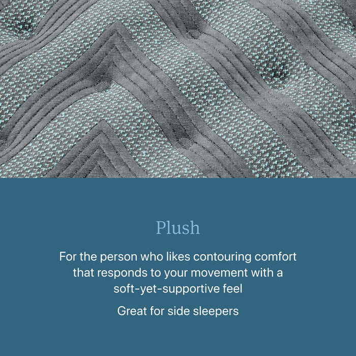 Beautyrest Level One Plush Mattress