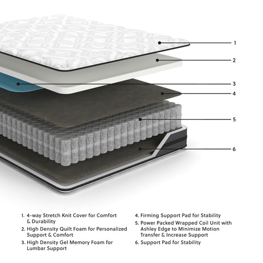 10 Inch Pocketed Hybrid King Mattress - Plourde Furniture Co (Caribou, ME)