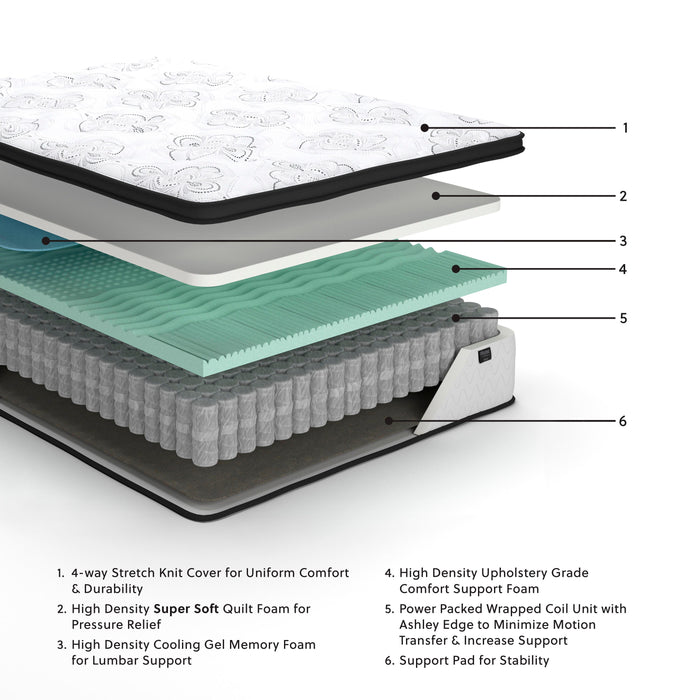 Chime 12 Inch Hybrid Mattress in a Box - Plourde Furniture Co (Caribou, ME)