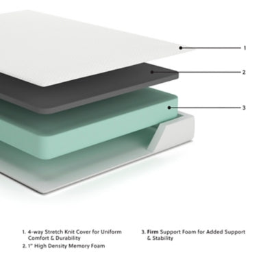 Chime 8 Inch Memory Foam Mattress in a Box - Plourde Furniture Co (Caribou, ME)