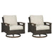 Paradise Trail Outdoor Sofa, Lounge Chairs and Fire Pit Table - Plourde Furniture Co (Caribou, ME)