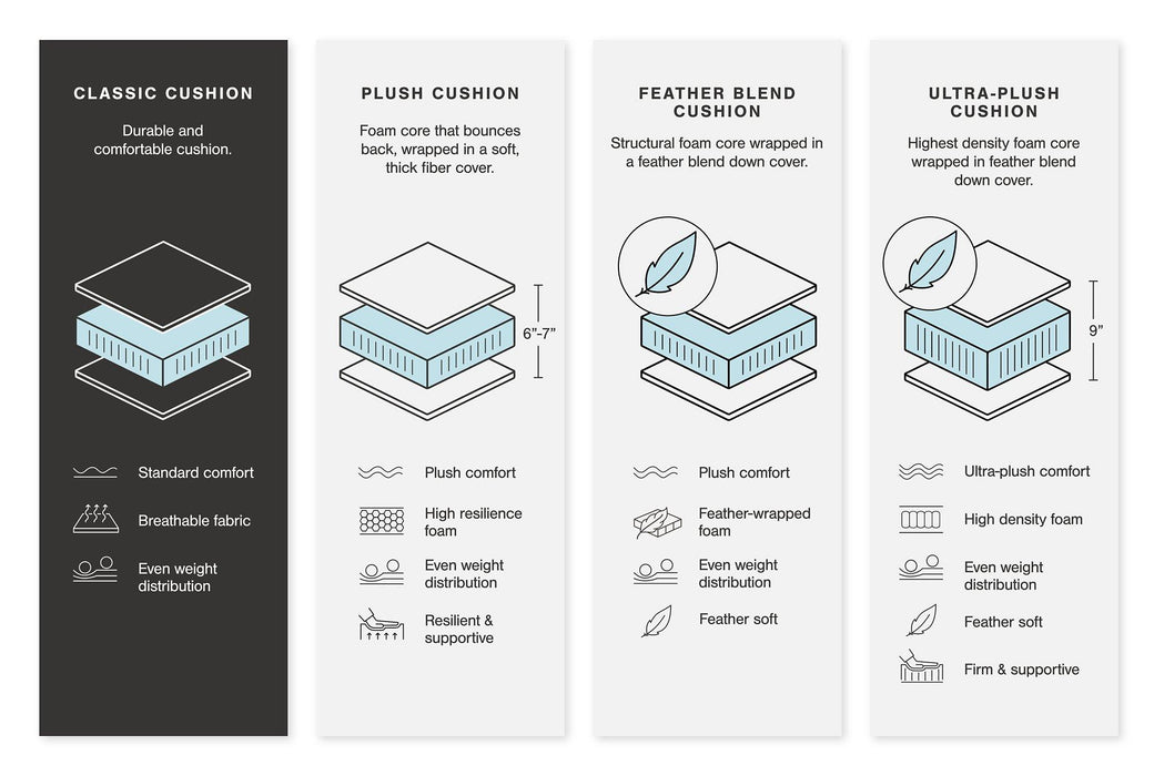 Dunleith Power Reclining Sectional - Plourde Furniture Co (Caribou, ME)