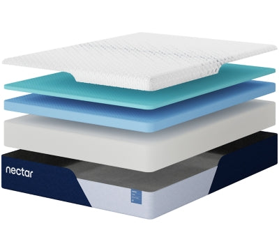 Nectar Classic Memory Foam 5.1 Mattress - Plourde Furniture Co (Caribou, ME)