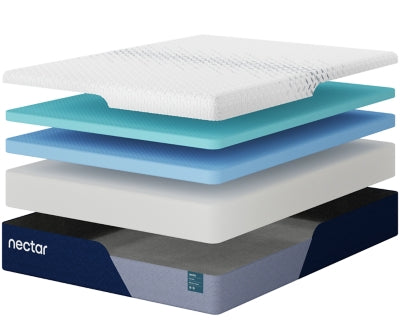 Nectar Premier Memory Foam 5.1 Mattress - Plourde Furniture Co (Caribou, ME)