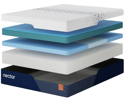 Nectar Ultra Memory Foam 5.1 Mattress - Plourde Furniture Co (Caribou, ME)