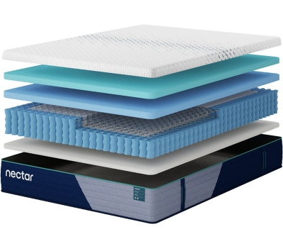Nectar Premier Hybrid 5.1 - Plourde Furniture Co (Caribou, ME)