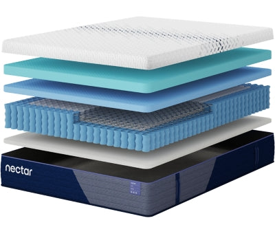 Nectar 5.1 Hybrid Luxe - Plourde Furniture Co (Caribou, ME)
