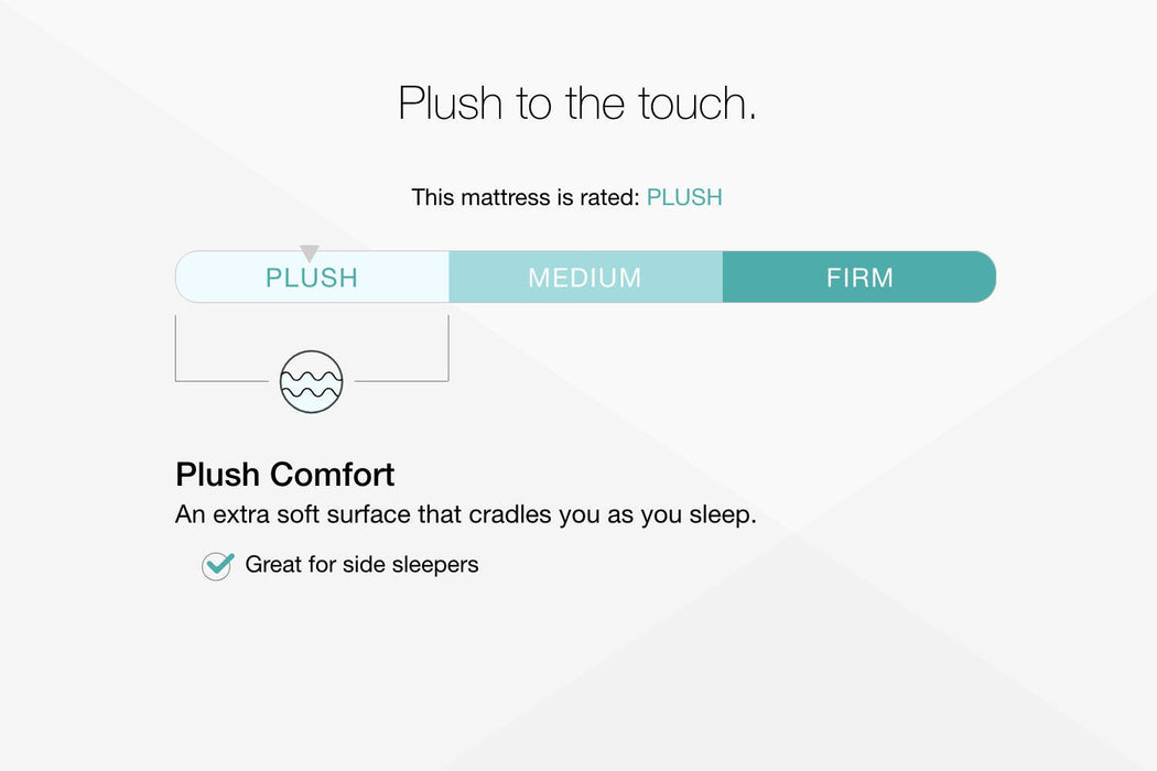 Chime 12 Inch Hybrid Mattress in a Box - Plourde Furniture Co (Caribou, ME)