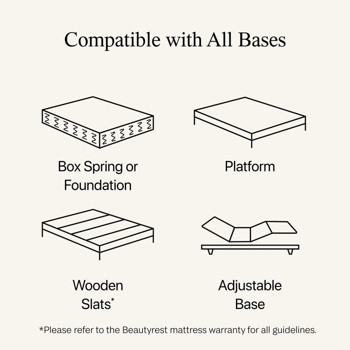 Beautyrest Level Two Plush Pillow Top Mattress