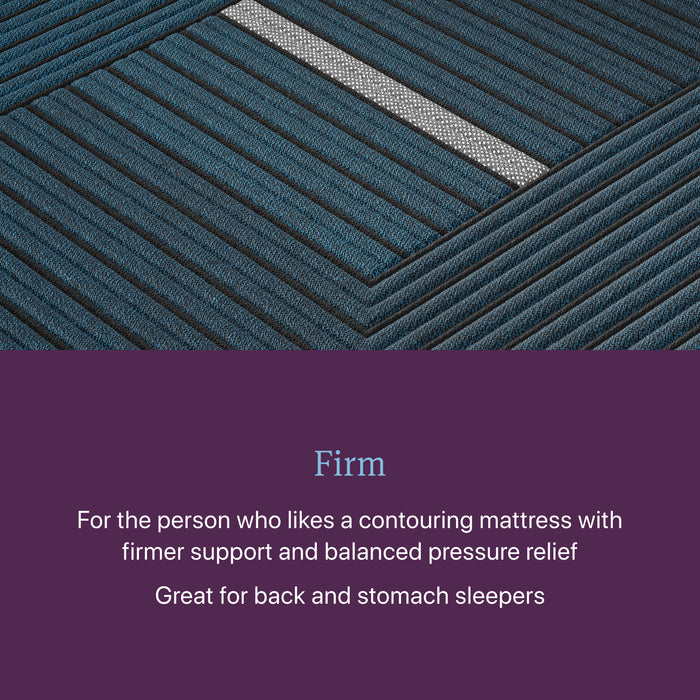Beautyrest World Class Level Four Hybrid Firm Mattress