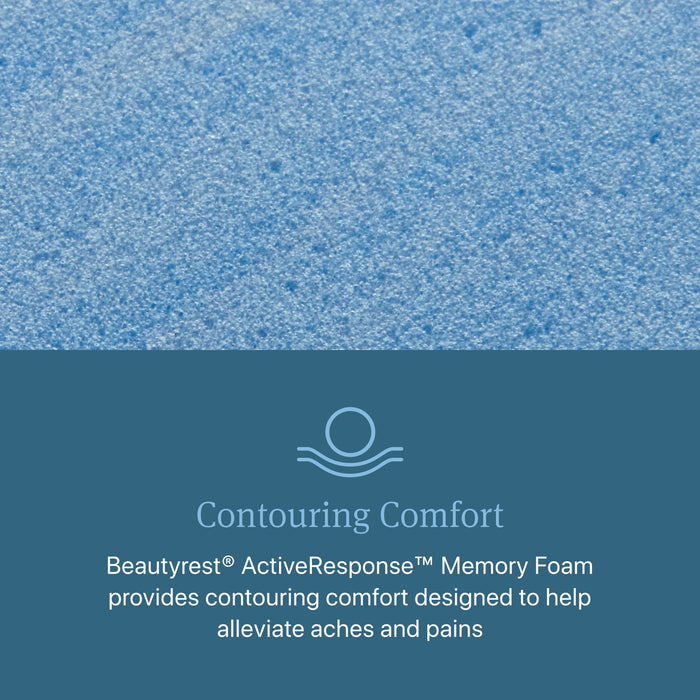 Beautyrest Level One Plush Mattress