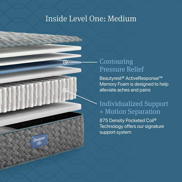Beautyrest Level One Medium Mattress