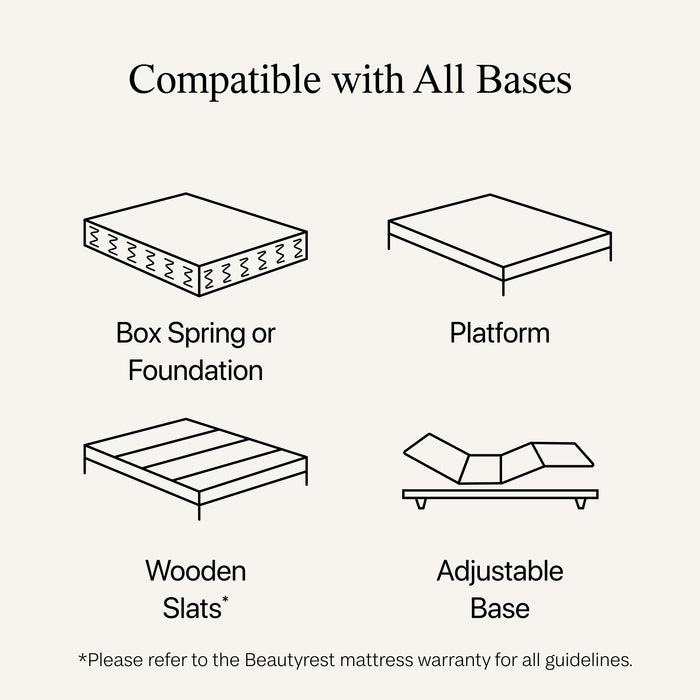 Beautyrest World Class Level Three Medium Pillow Top Mattress