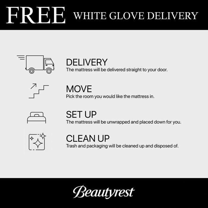 Beautyrest Level Two Plush Mattress