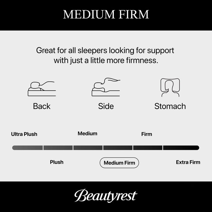 Beautyrest Level Two Hybrid Medium Firm Mattress