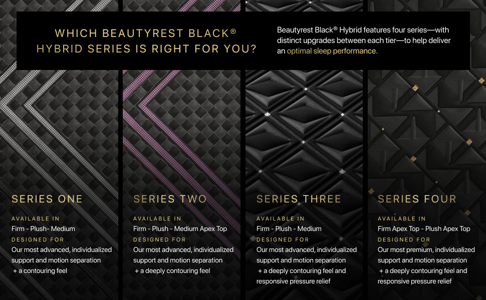 Beautyrest BlackÂ® Series Three 14.5" Hybrid Firm Mattress