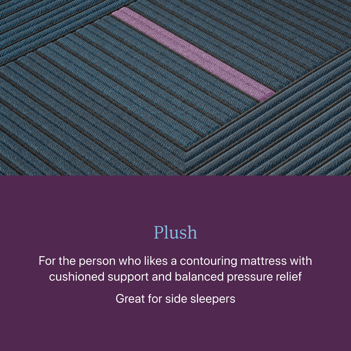 Beautyrest World Class Level Three Hybrid Plush Mattress