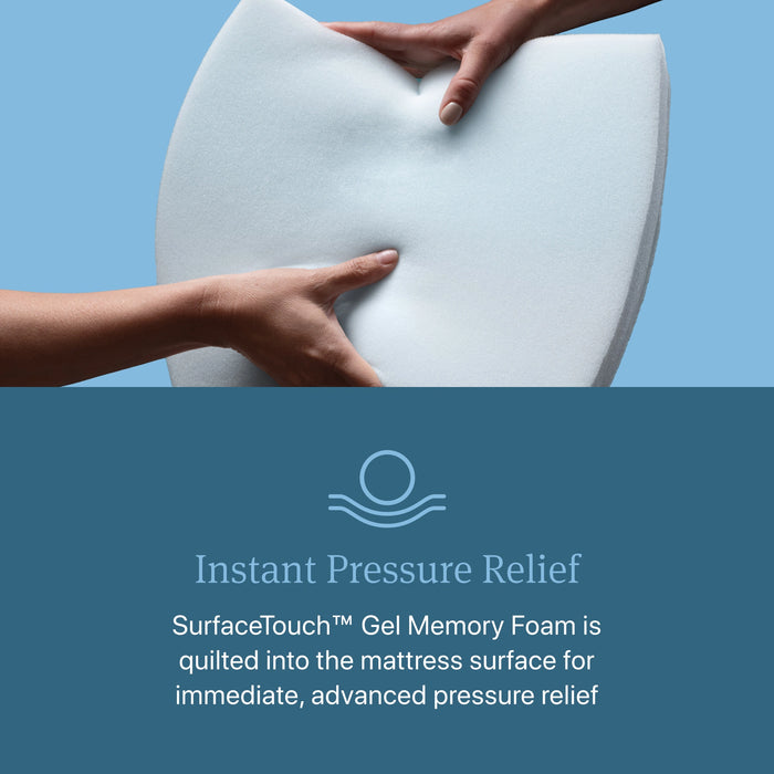 Beautyrest Level Two Plush Pillow Top Mattress