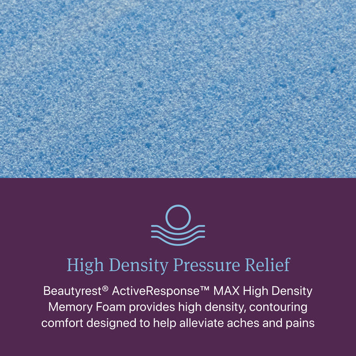 Beautyrest World Class Level Four Hybrid Medium Apex PillowTop