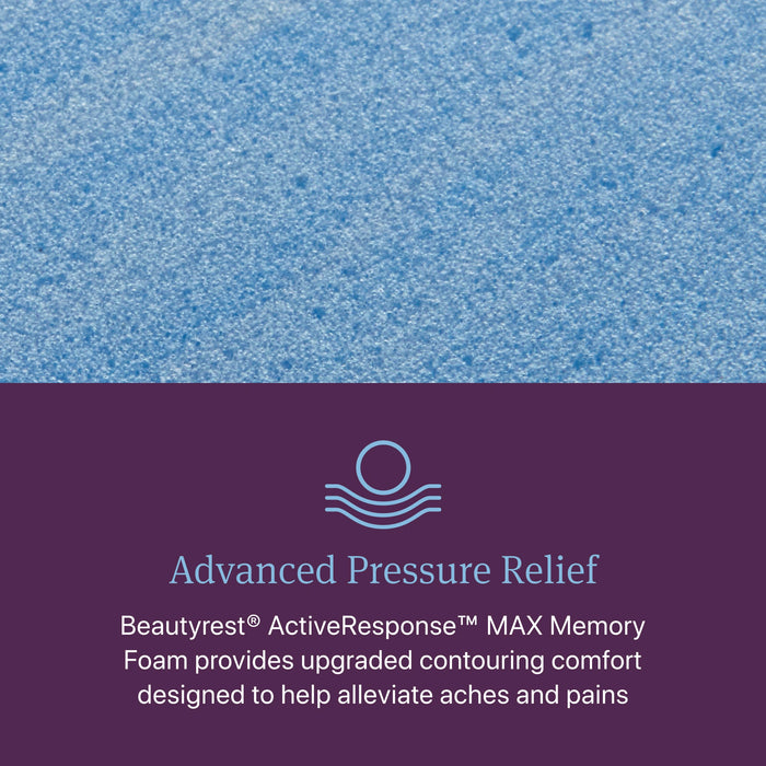 Beautyrest World Class Level Four Plush Pillow Top Mattress