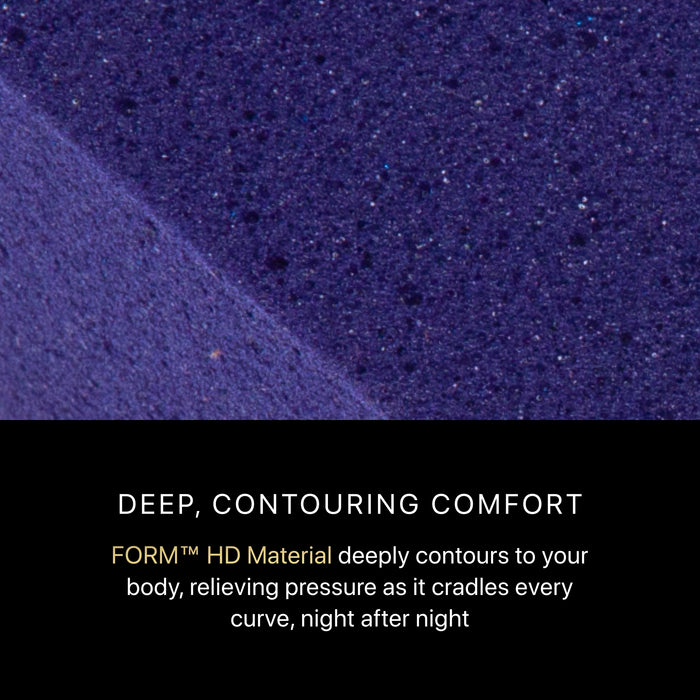 Beautyrest BlackÂ® Series Four 16" Hybrid Plush Apex Top Mattress