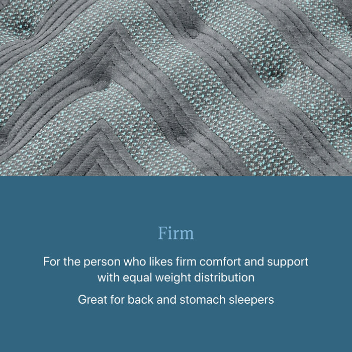 Beautyrest Level One Firm Mattress