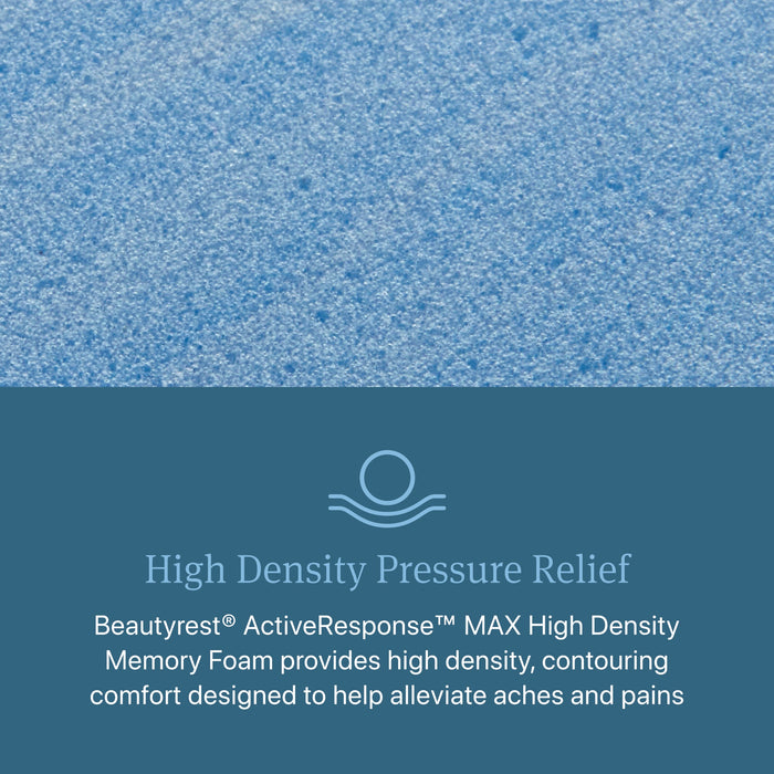 Beautyrest Level Two Hybrid Plush Mattress