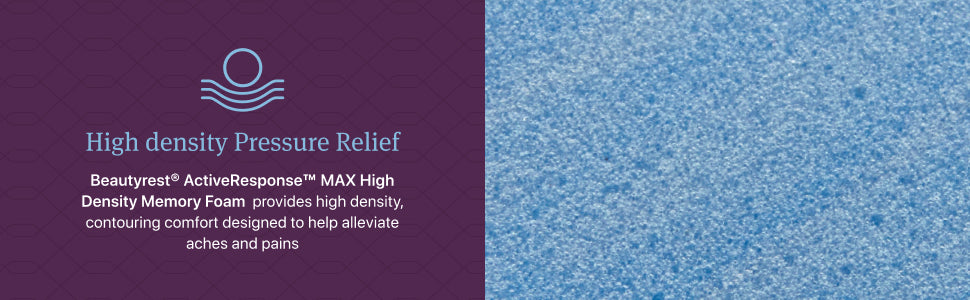 Beautyrest World Class Level Four Hybrid Plush Mattress