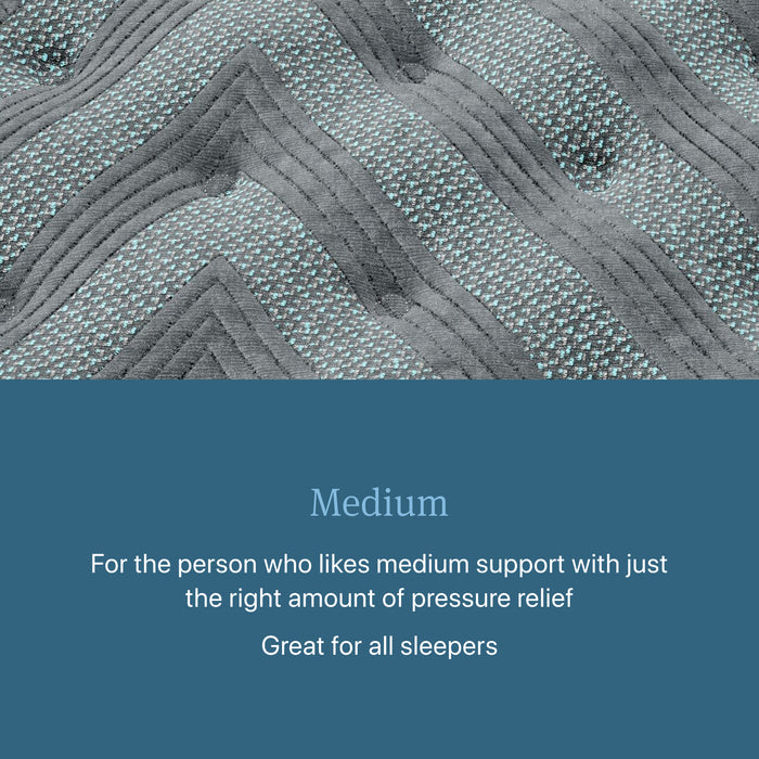 Beautyrest Level One Medium Mattress