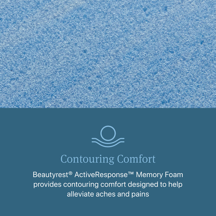 Beautyrest Level One Medium Pillow Top Mattress