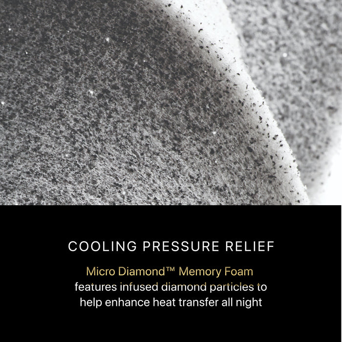 Beautyrest Black Series Four 17.5" Firm Summit Pillow Top Mattress
