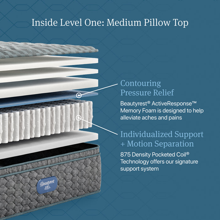 Beautyrest Level One Medium Pillow Top Mattress