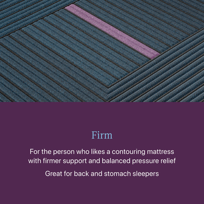 Beautyrest World Class Level Three Hybrid Firm Mattress