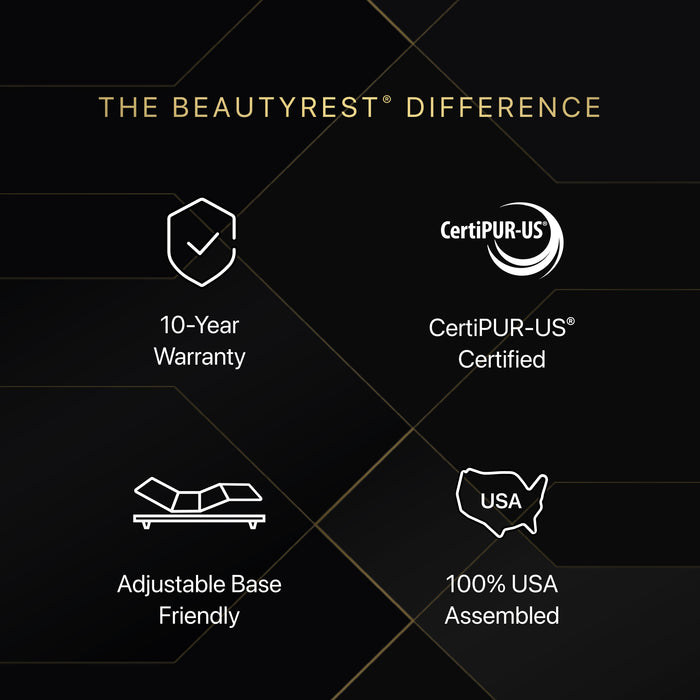 Beautyrest Black Series One 14.25" Medium Mattress
