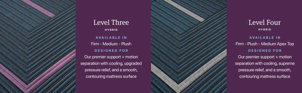 Beautyrest World Class Level Four Hybrid Firm Mattress