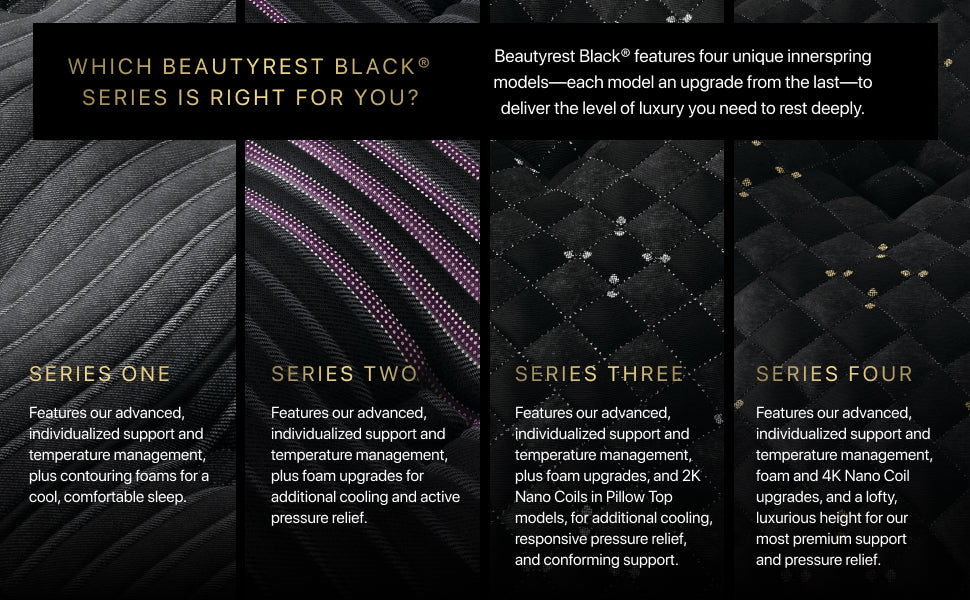Beautyrest Black Series Four 17.5" Medium Summit Pillow Top Mattress